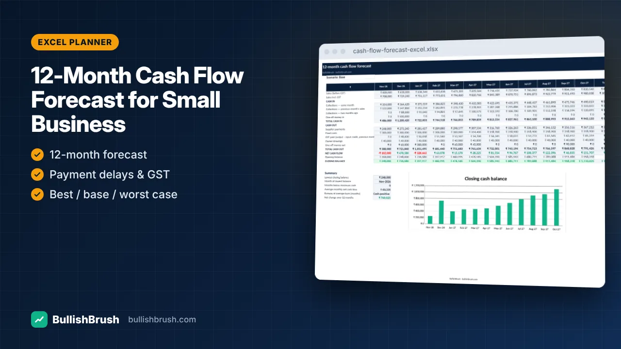 12-Month Cash Flow Forecast for Small Business (Excel)