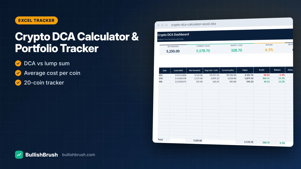 Crypto DCA Calculator & Portfolio Tracker (Excel / Google Sheets)