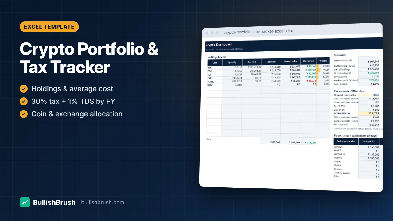 Crypto Portfolio & Tax Tracker — India (Excel)
