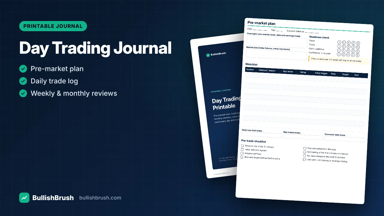 Day Trading Journal — Printable PDF Planner