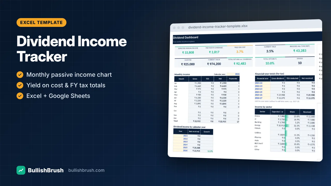 Dividend Income Tracker (Excel / Google Sheets)