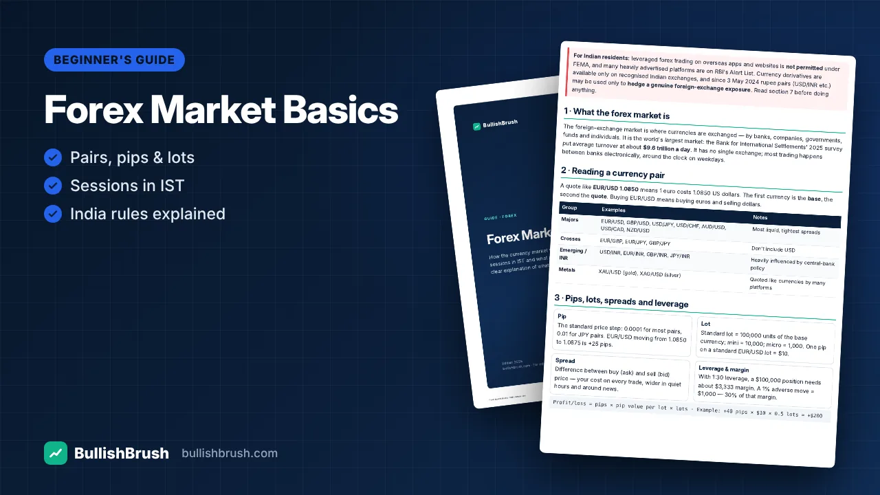 Forex Market Basics — Pairs, Pips, Lots & India Rules (PDF)