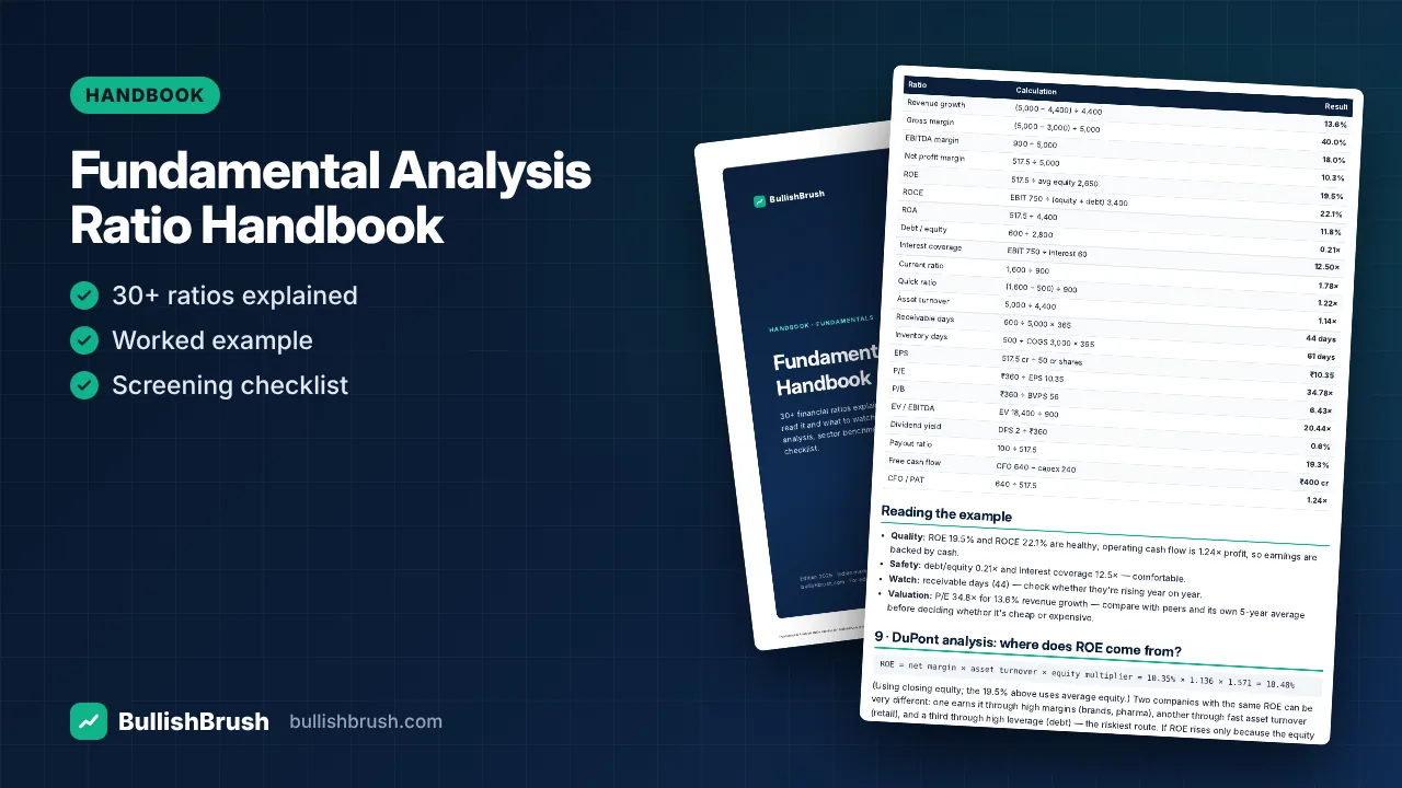 Fundamental Analysis Ratio Handbook (PDF)