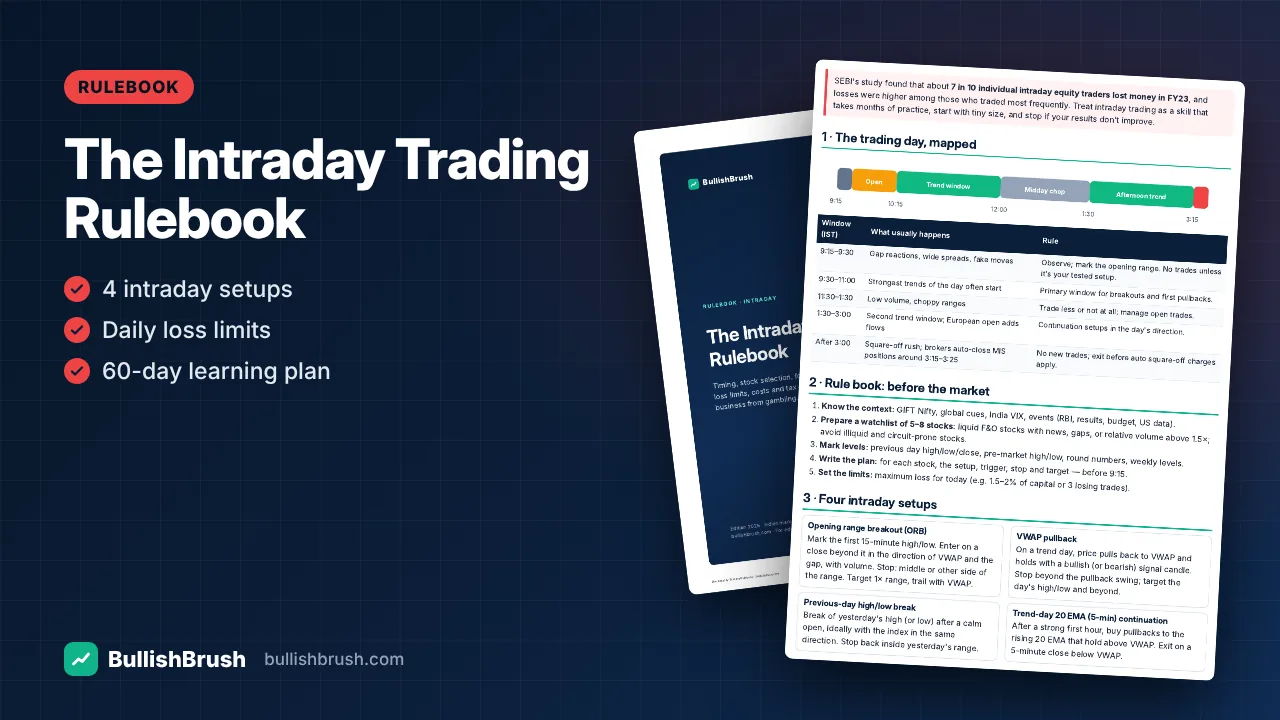 The Intraday Trading Rulebook (PDF)