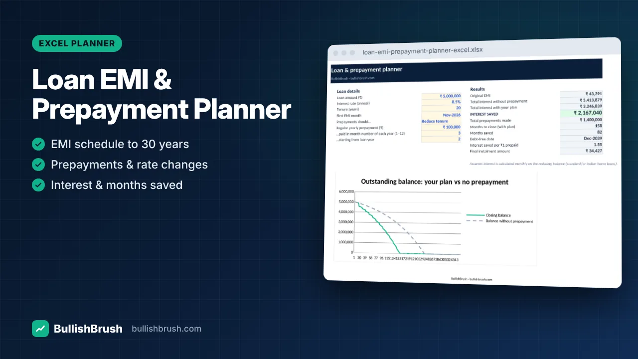 Loan EMI & Prepayment Planner (Excel)