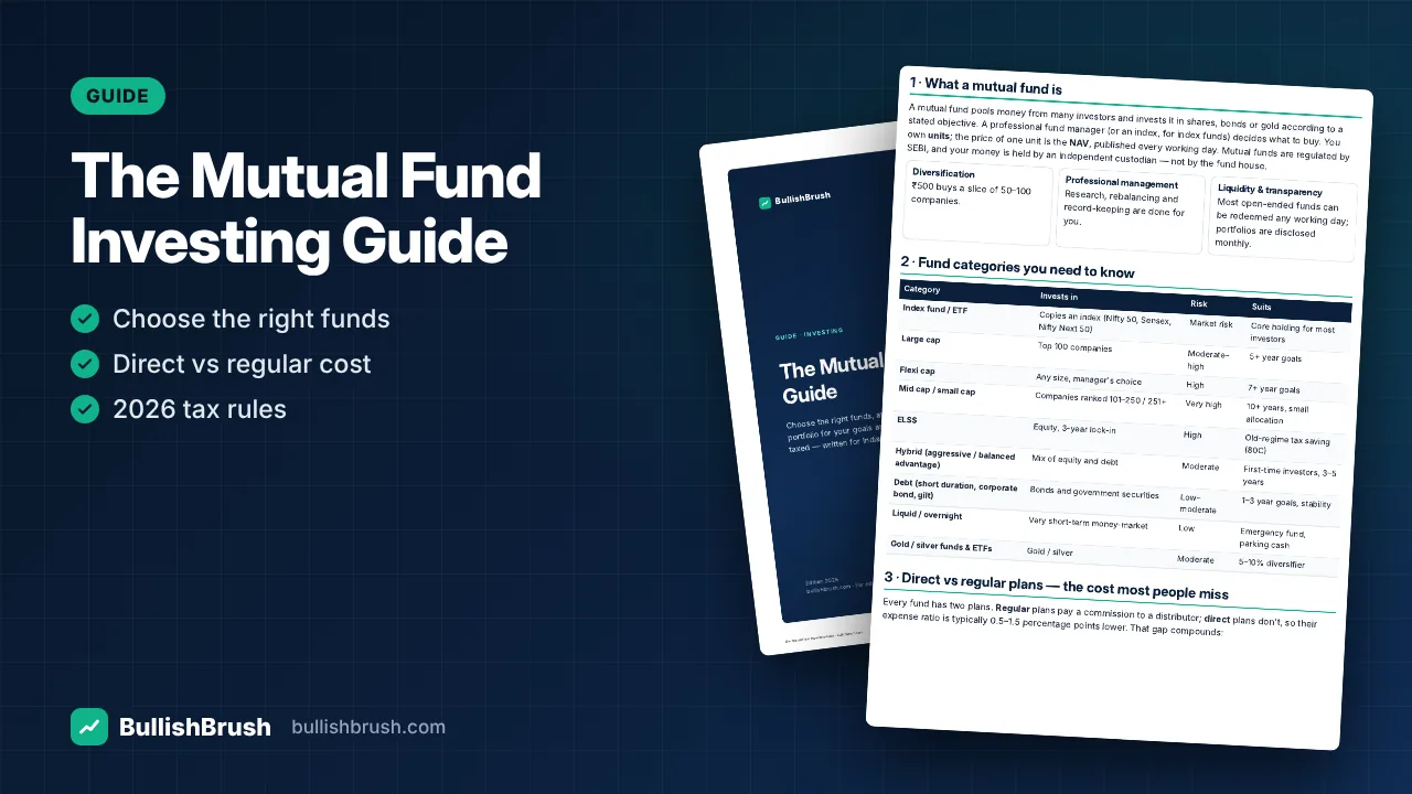The Mutual Fund Investing Guide (PDF)