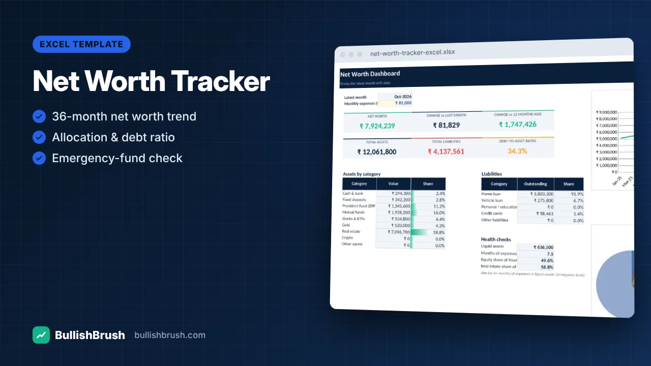 Net Worth Tracker — Monthly (Excel)