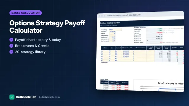 Options Strategy Payoff Calculator (Excel)