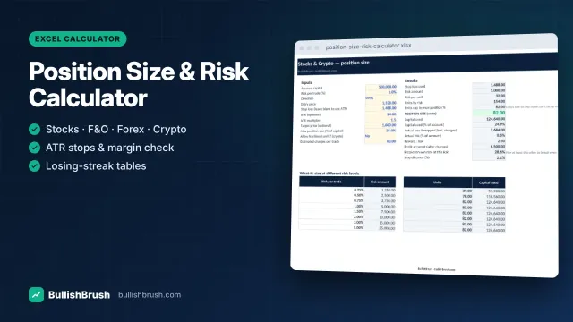 Position Size & Risk Calculator (Excel)