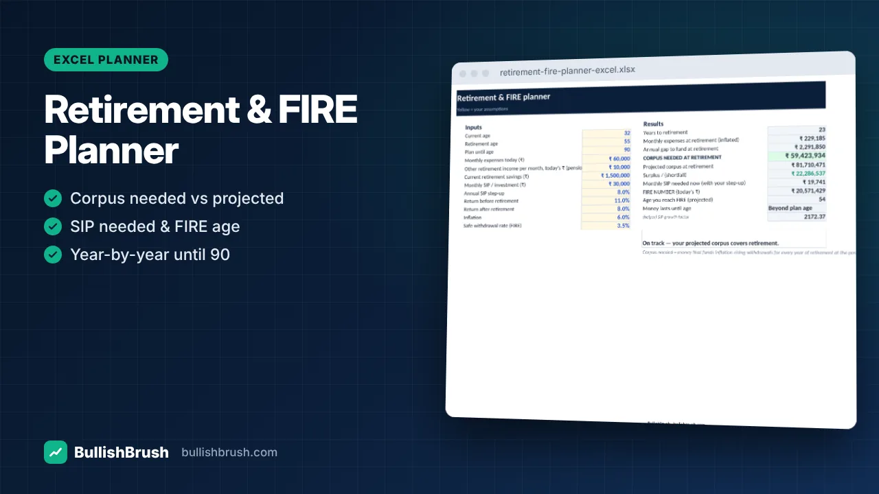 Retirement & FIRE Planner (Excel)