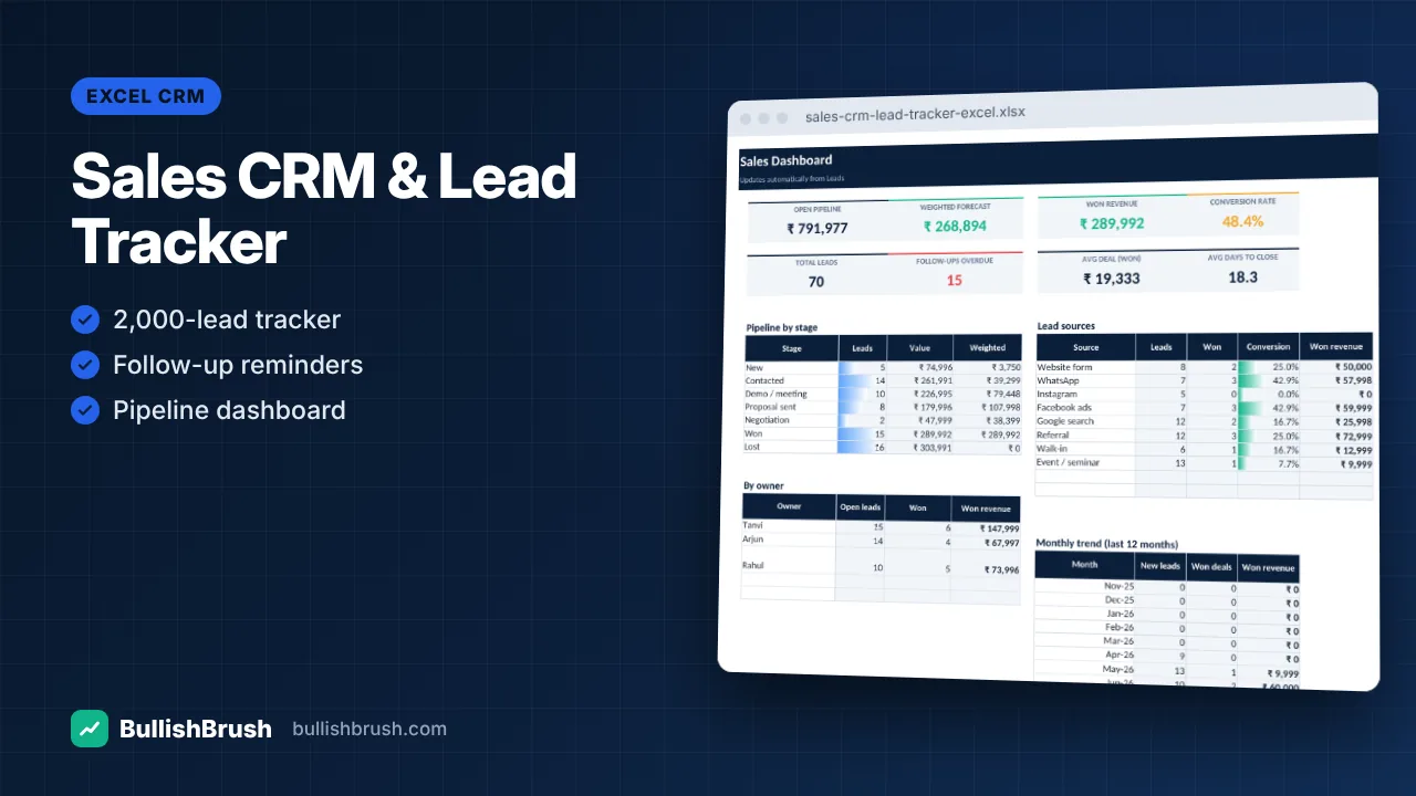 Sales CRM & Lead Tracker (Excel / Google Sheets)