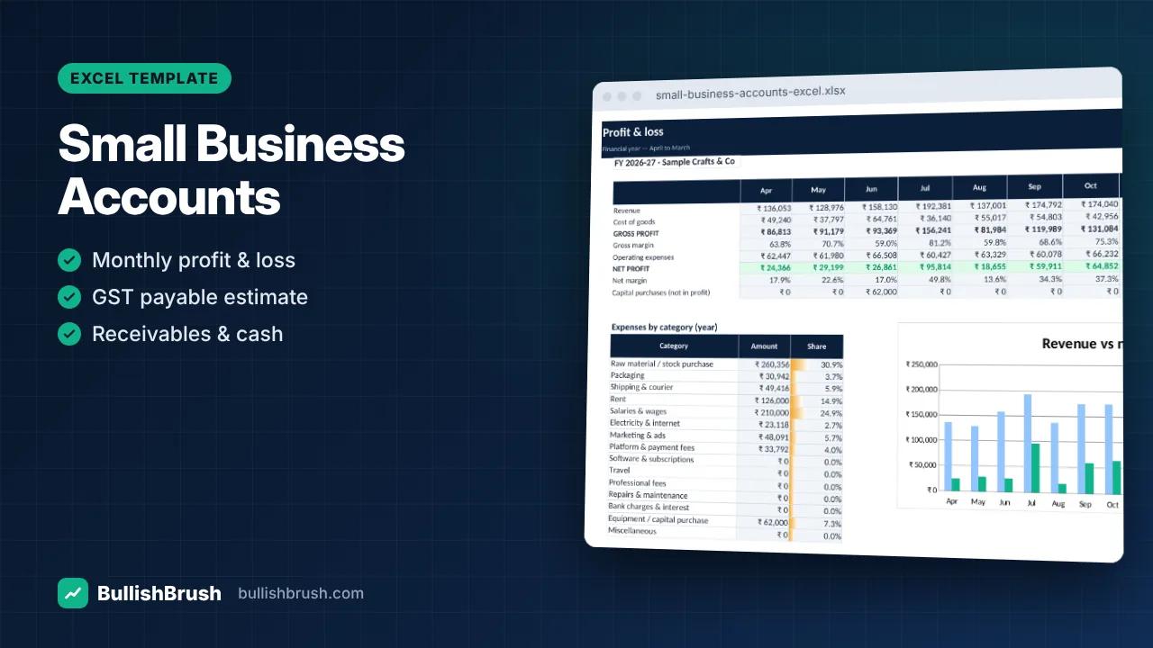 Small Business Accounts — Income, Expenses, P&L & GST (Excel)