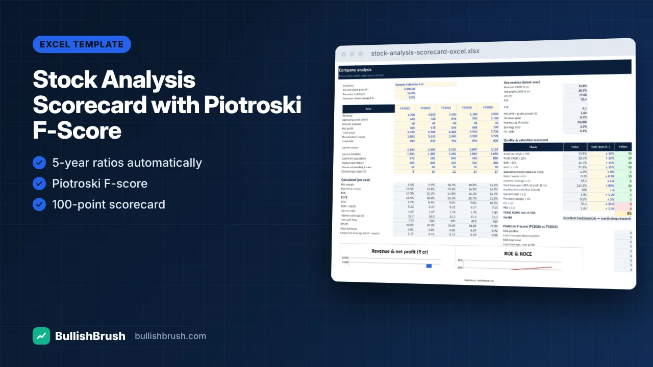 Stock Analysis Scorecard with Piotroski F-Score (Excel)