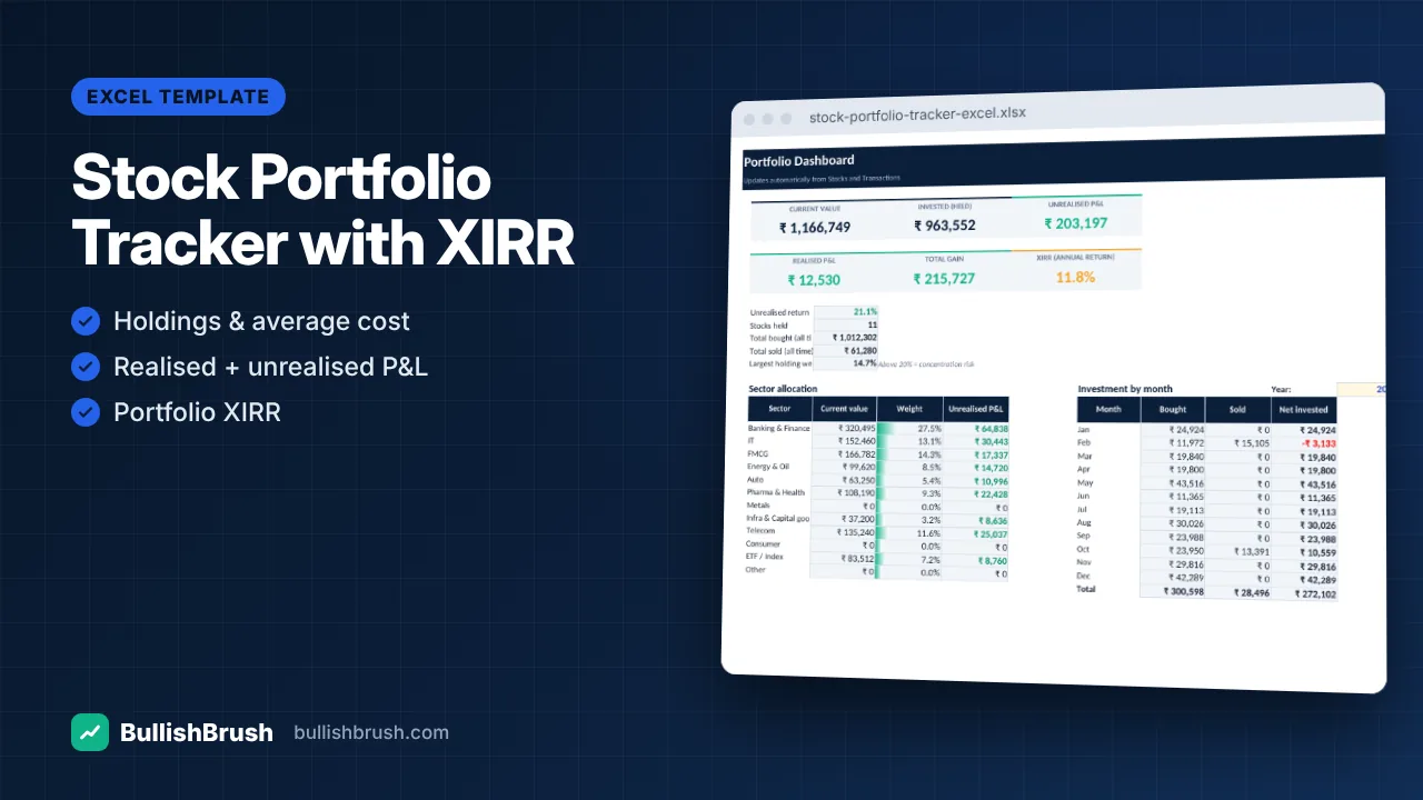 Stock Portfolio Tracker with XIRR (Excel / Google Sheets)