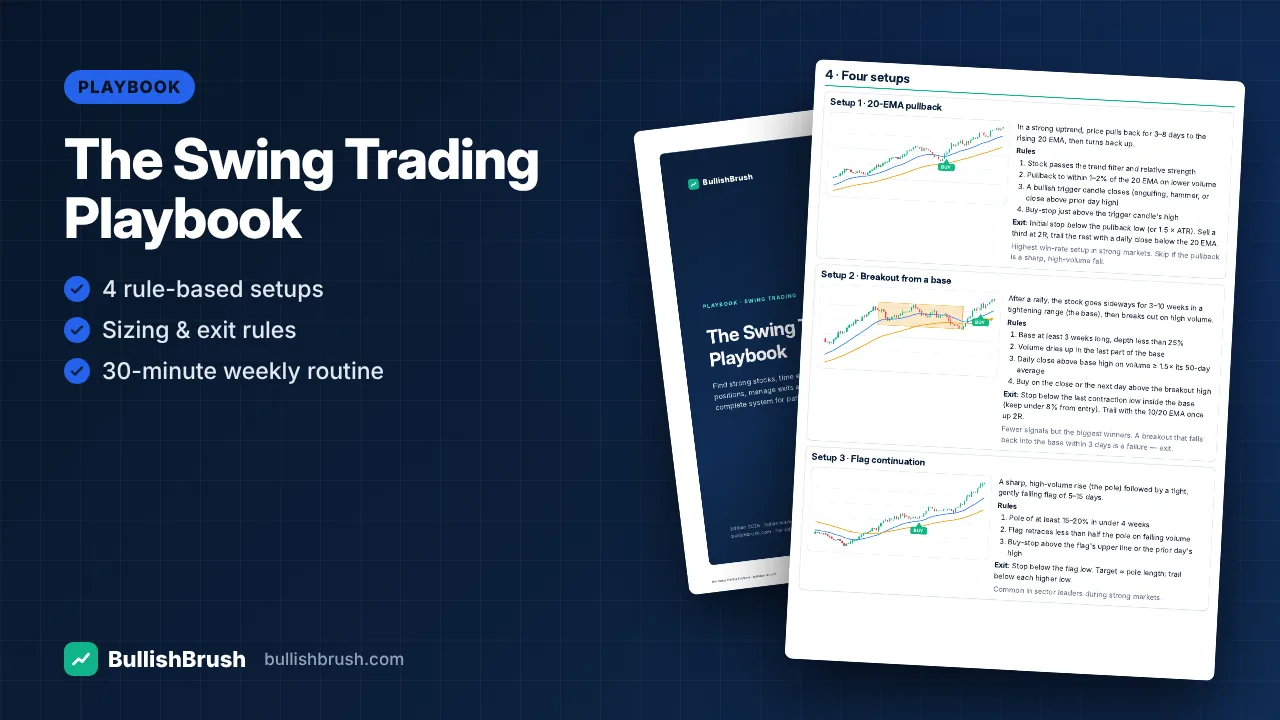 The Swing Trading Playbook (PDF)