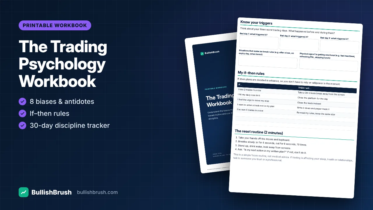 The Trading Psychology Workbook (Printable PDF)