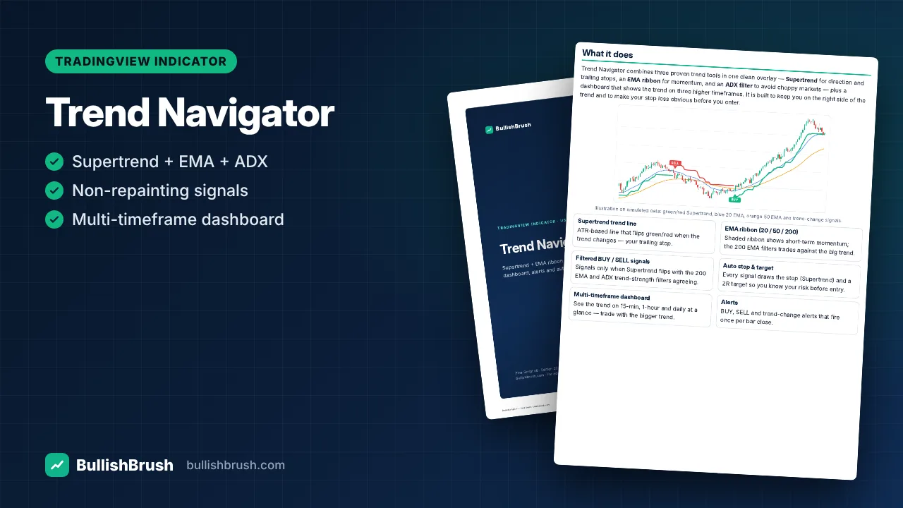 Trend Navigator — TradingView Indicator (Supertrend + EMA + ADX)